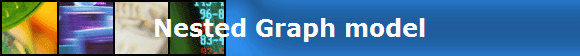 Nested Graph model